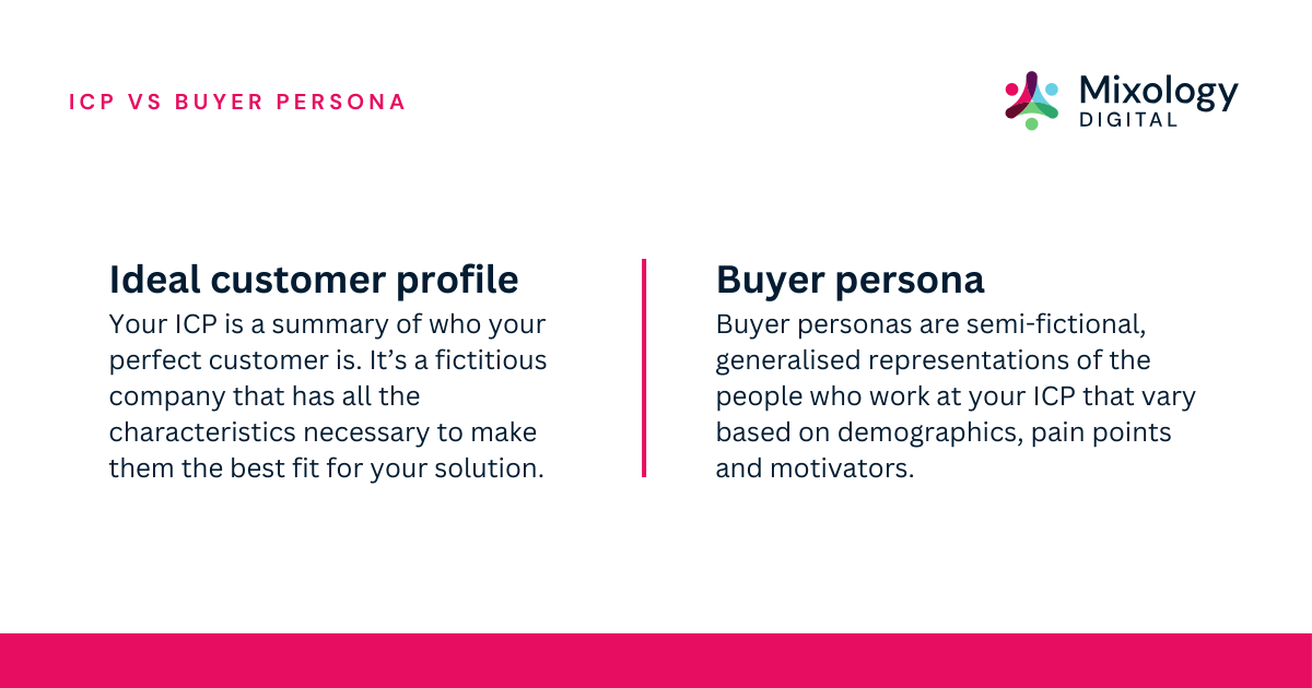 ICP vs buyer persona