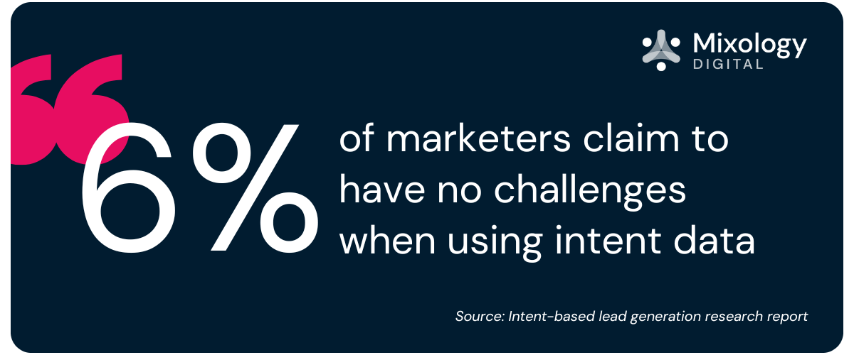 6% of marketers claim to have no challenges when using intent data