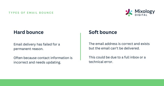 Types of email bounce