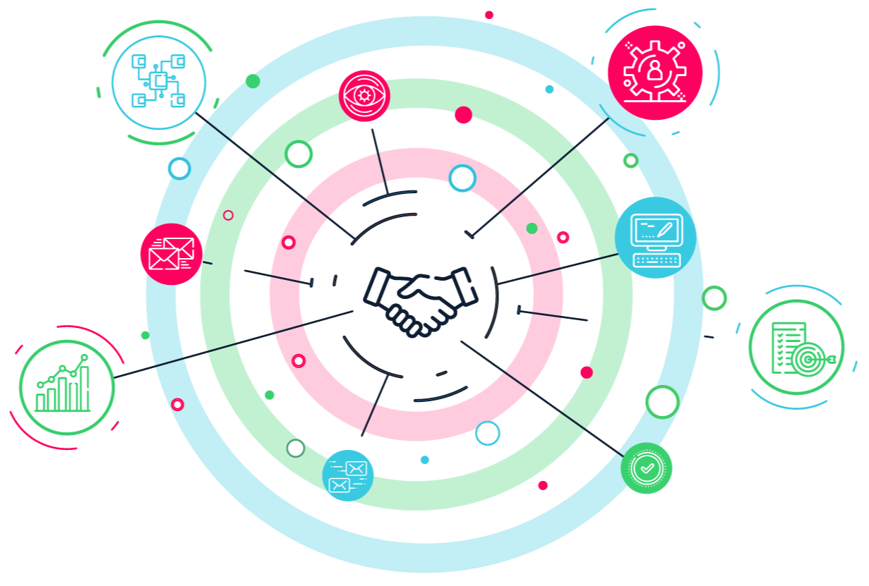 Buyer intelligence-1