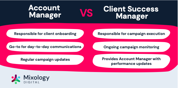 Account Manager vs Campaign Manager