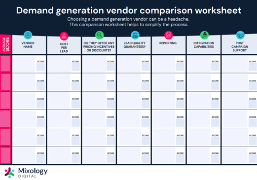 Vendor comparison worksheet