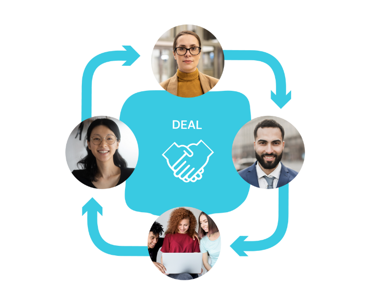 Deal process image