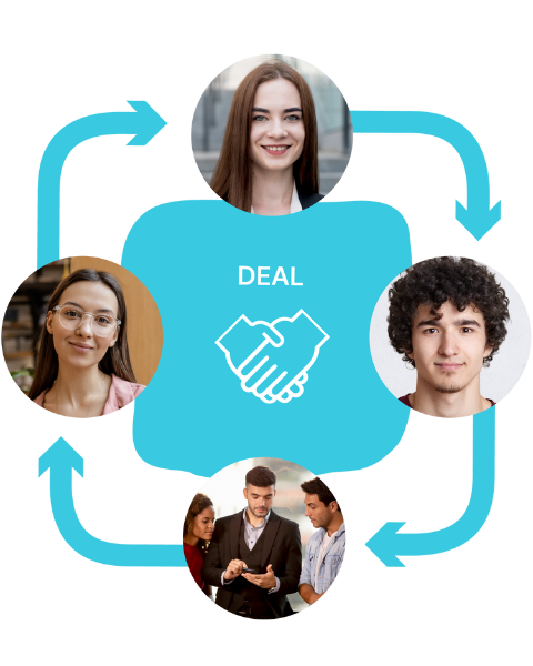 Sales accelerator process image - ratio 5-4